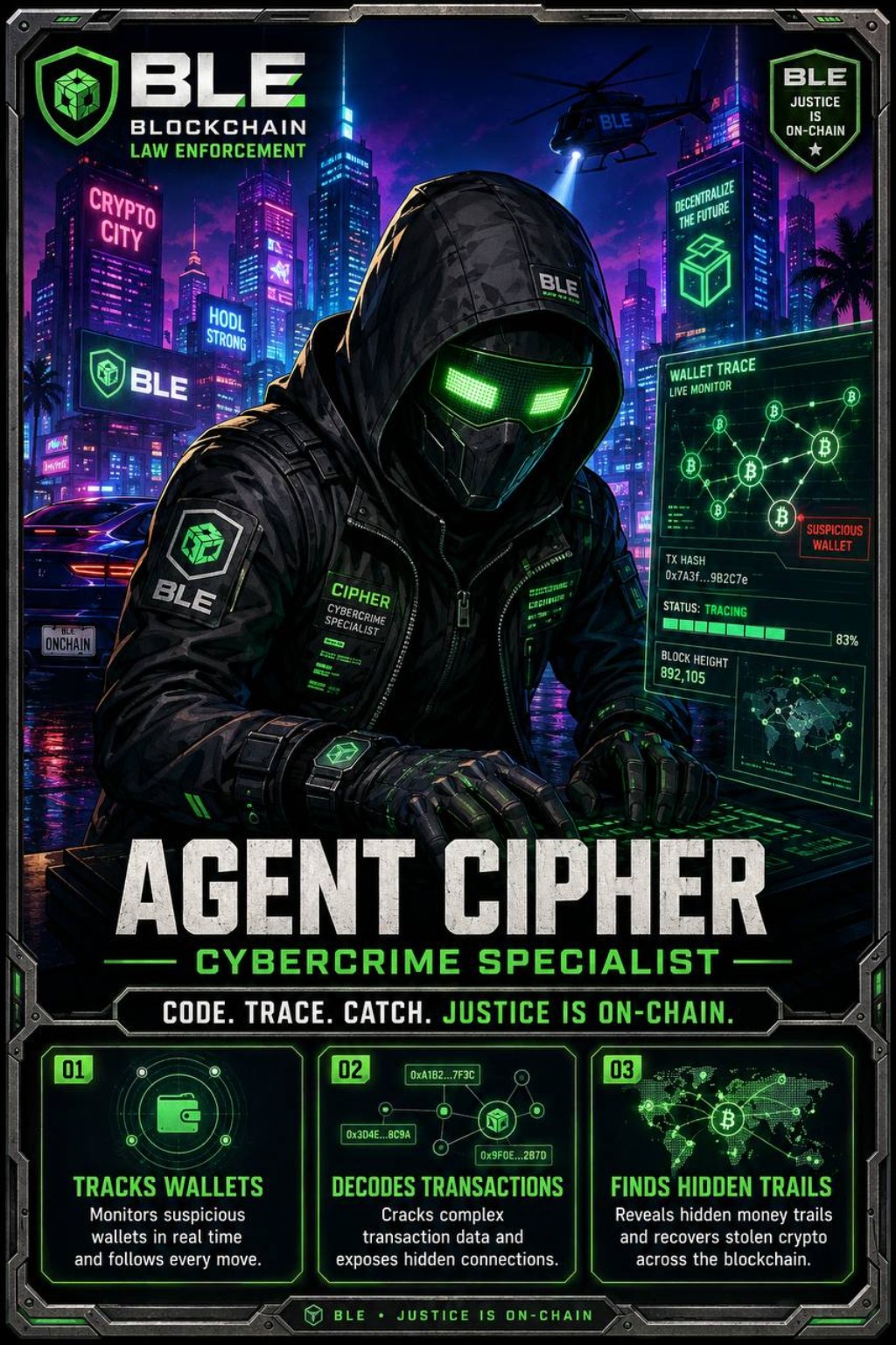 Agent Cipher BLE character